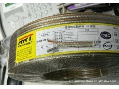 武汉长飞GYTA-36B1与GYTS光缆 现货直销与价格解析